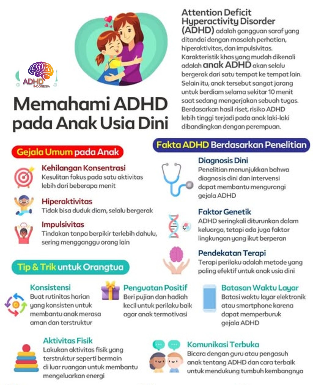 ADHD dan Potensi Bakat Anak yang Perlu Didukung di Kota Payakumbuh