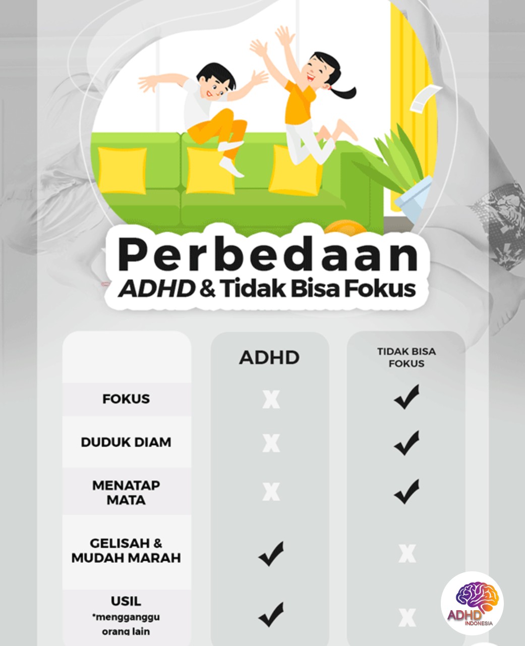 Apa Itu ADHD? Panduan Edukasi untuk Orang Tua di Kota Payakumbuh